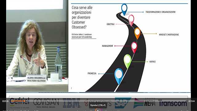 Attivarsi dal basso: l’approccio della Community of practice in Wolters Kluwer