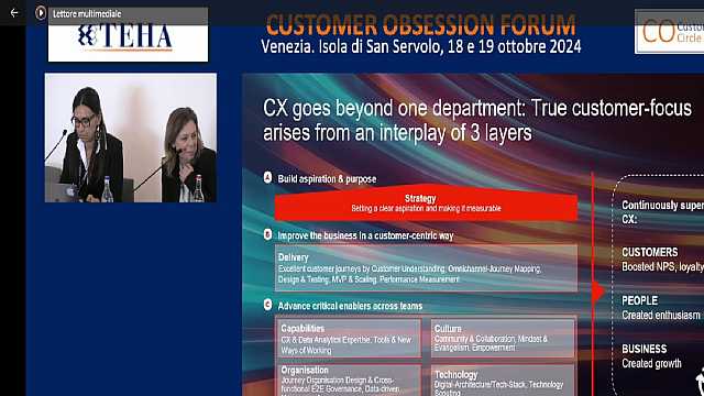 E.ON: Customer insights e governance del journey