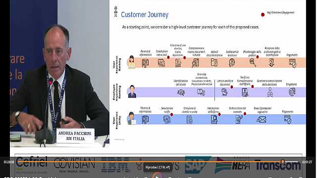 Customer Obsession nell'era dell'Intelligenza Artificiale:
iper-personalizzazione senza frizioni.
Come muovere da sperimentazione a trasformazione