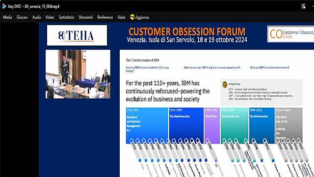 IBM: la Customer Obsession per IBM e la trasformazione aziendale attraverso l’AI